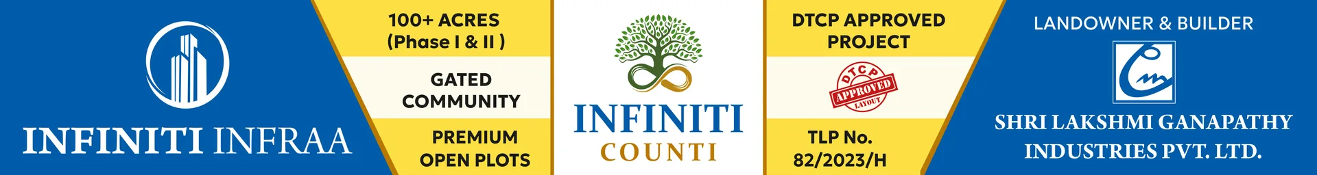 Entrance Board - Overview